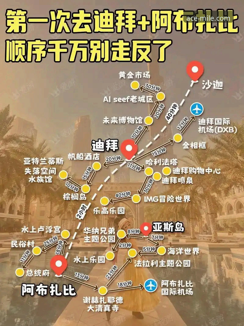 从迪拜到沙漠：顶尖网球选手的“突围”路线分析与观赛指南
